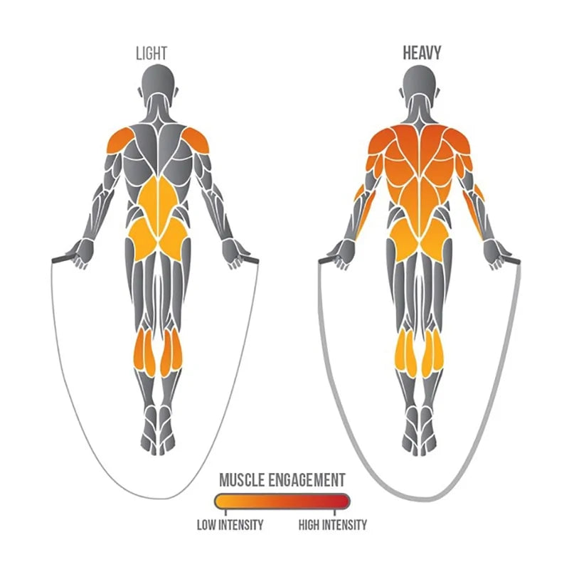 Fitness Heavy Jump Rope